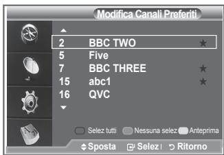 SAMSUNG LE40M86BD - È possibile utilizzare questa funzione quando sono stati selezionati uno o più canali preferiti. - 6