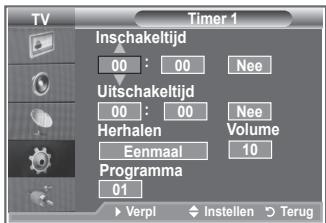SAMSUNG LE40M86BD - De televisie automatisch in- en uitschakelen - 2