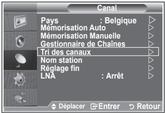 SAMSUNG LE40M86BD - Vous pouvez intervertir les numéros de deux canaux pour : - 1