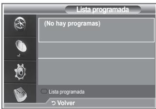 SAMSUNG LE40M86BD - Uso de la lista programada - 1
