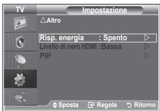 SAMSUNG LE40M86BD - Utilizzo della funzione Risp. energia - 1