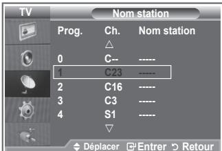 SAMSUNG LE40M86BD - Les noms de canaux sont attribués automatiquement lorsque des informations sur les canaux sont diffusées. Ces noms peuvent être modifiés, ce qui vous permet d'attribuer ceux de votre choix. - 2