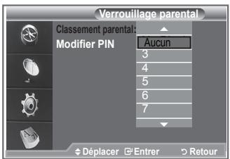 SAMSUNG LE40M86BD - Configuration du contrôle parental - 3