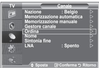 SAMSUNG LE40M86BD - È possibile scambiare i numeri di due canali, in modo da: - 1