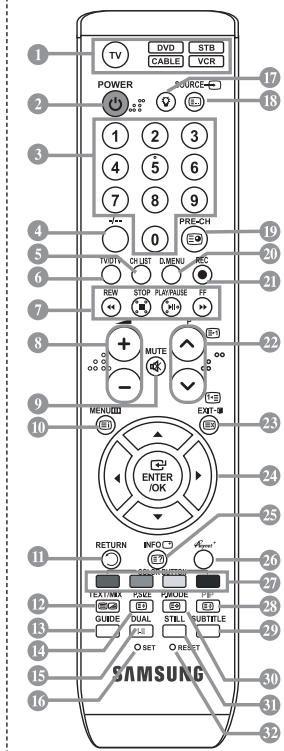 SAMSUNG LE40M86BD - ⑨ DIGITAL AUDIO OUT (OPTICAL) - 1