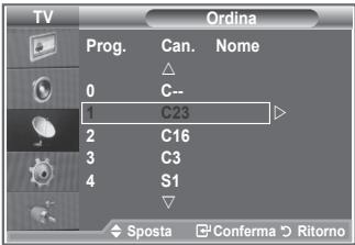 SAMSUNG LE40M86BD - È possibile scambiare i numeri di due canali, in modo da: - 2