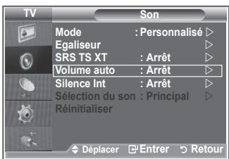 SAMSUNG LE40M86BD - Réglage automatique du volume - 1