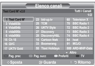 SAMSUNG LE40M86BD - Selezione dell'elenco dei canali - 1