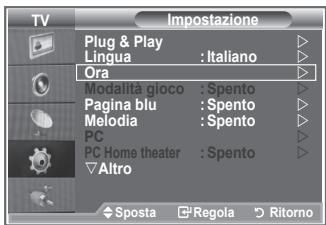 SAMSUNG LE40M86BD - Accensione e spegnimento automatico del televisore - 1