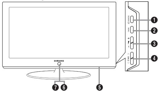 SAMSUNG LE40M86BD - Anbringen der Wandhalterung - 2