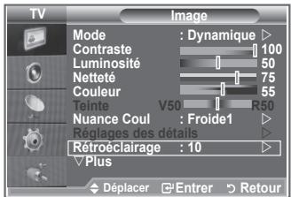 SAMSUNG LE40M86BD - Vous pouvez régler la luminosité de l'écran en réglant la luminosité du rétroéclairage LCD. (0\~10) - 1
