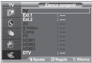 SAMSUNG LE40M86BD - Selezione della sorgente - 2