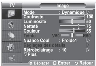 SAMSUNG LE40M86BD - Changement de la norme Image - 1