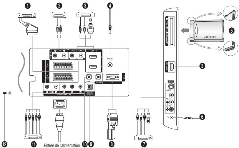 SAMSUNG LE40M86BD - Capteur de la télécommande - 1