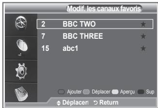 SAMSUNG LE40M86BD - Utilisez cette fonction lorsqu'au moins un canal favori est sélectionné. - 4