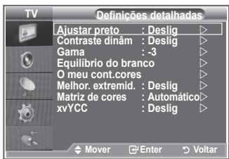 SAMSUNG LE40M86BD - Pode seleccionar a tonalidade que mais lhe agrada. - 2