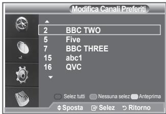 SAMSUNG LE40M86BD - È possibile utilizzare questa funzione quando sono stati selezionati uno o più canali preferiti. - 3