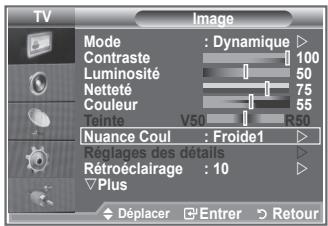 SAMSUNG LE40M86BD - Vous pouvez sélectionner la nuance de couleur la plus agréable au regard. - 1
