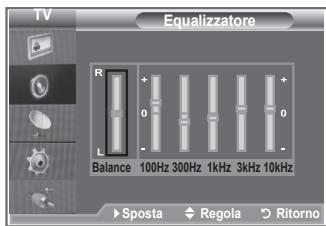 SAMSUNG LE40M86BD - Regolazione delle impostazioni audio - 2