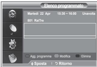 SAMSUNG LE40M86BD - Uso della funzione Elenco programmato - 3