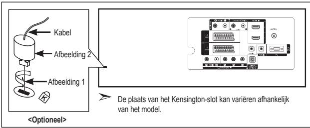 SAMSUNG LE40M86BD - Diefstal voorkomen met het Kensington-slot - 1