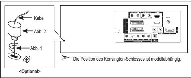 SAMSUNG LE40M86BD - Kensington-Schloss als Diebstahlsicherung - 1