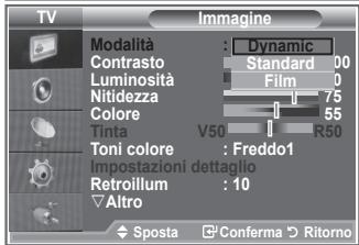 SAMSUNG LE40M86BD - Modifica dello standard dell'immagine - 2