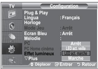 SAMSUNG LE40M86BD - Configuration de l'effet lumineux (LE40N8 LE46N8) - 2