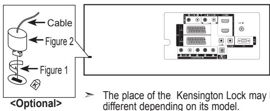 SAMSUNG LE40M86BD - Using the Anti-Theft Kensington Lock - 1