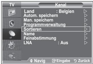 SAMSUNG LE40M86BD - Sie können die Nummern von zwei Kanälen austauschen, um: - 1