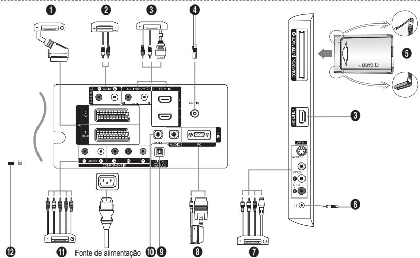 SAMSUNG LE40M86BD - Sensor do telecomando - 1