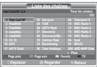 SAMSUNG LE40M86BD - Affichage des informations relatives aux programmes - 1