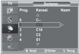 SAMSUNG LE40M86BD - U kunt de nummers van twee kanalen uitwisselen om: - 2