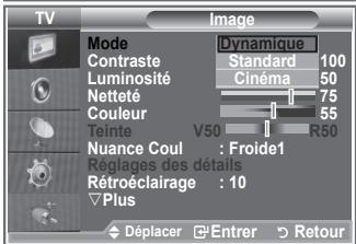 SAMSUNG LE40M86BD - Changement de la norme Image - 2