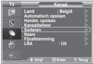 SAMSUNG LE40M86BD - U kunt de nummers van twee kanalen uitwisselen om: - 1