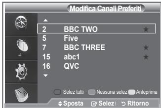 SAMSUNG LE40N87BD - E possiblo utilizzare esta funzione quando sono stati selezioniato uno o più canali preferiti. - 7