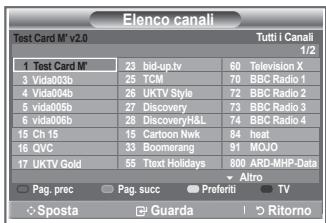 SAMSUNG LE40N87BD - Selezione dell'elenco dei canali - 1