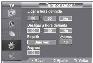 SAMSUNG LE40N87BD - Ligar e desligar o televator automaticamente - 2
