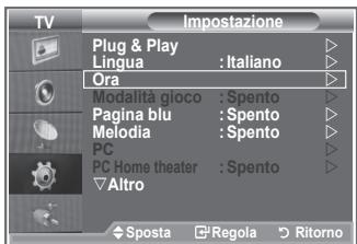 SAMSUNG LE40N87BD - Accensione e spegnimento automatico del teilevisore - 1