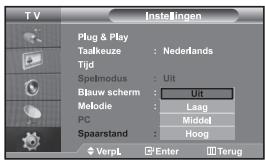 TV Plug & Play Taalkeuze : Nederfands Tijd Spelmodus : Uit Blaw scherm : Uit Melodie : Laag PC : Middel Spaarstand : Hoog VerpL Enter Terug