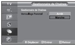 Gestionnaire de Chaînes Gestionnaire de Chaînes Verrouillage Parental : Arrêt Marche Déplacer Enterer Retour