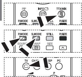 PIP INFO TTX/MIX PMODE S.MC P.SIZE PMODE S.MODE STILL P.SIZE SOURCE WMAP SIZE TV CH* SEP PC P