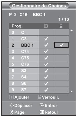 Gestionnaire de Chaînes P 2 C16 BBC 1 1 / 10 Prog. 0 C-- 1 C3 ✓ 2 BBC 1 ✓ ✓ 3 C74 ✓ 4 C75 ✓ 5 C76 ✓ 6 S3 ✓ 7 S4 ✓ 8 S6 ✓ 9 S7 ✓ + Ajouter Verrouil. Déplacer Entrer Page Retour