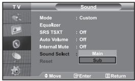TV Sound Mode : Custom Equalizer SRS TSXT : Off Auto Volume : Off Internal Mute : Off Sound Select : Main Reset Sub Move Enter Return