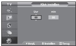 TV Klok instellen Uur 00 min 00 VerpL Instellen Terug