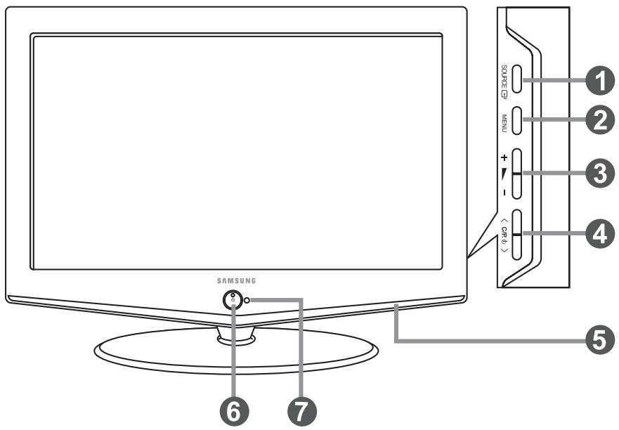 SAMSUNG 1 2 3 4 5 6 7