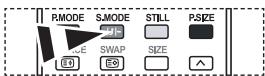 P.MODE S.MODE STILL PSIZE SWAP SIZE