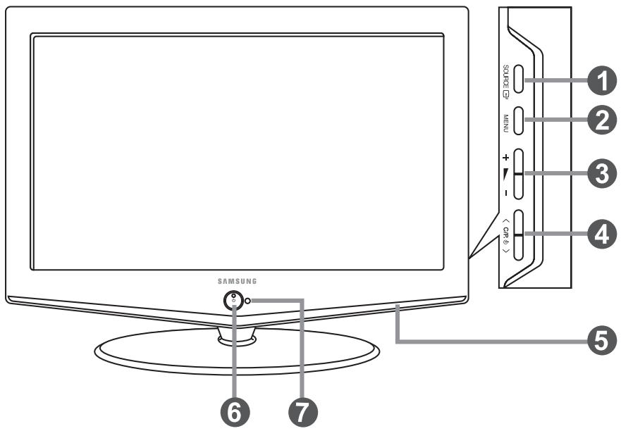 SAMSUNG 1 2 3 4 5 6 7