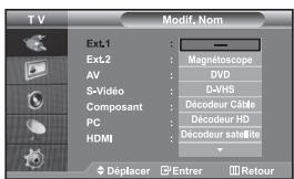 TV Modif, Nom Ext1 : — Ext2 : Magnétoscope AV : DVD S-Viséo : D2VHS Composant : Décodeur Câble PC : Décodeur HD HDMI : Décodeur satellite Déplacer Entrer Retour