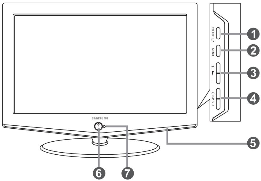 SAMSUNG 1 2 3 4 5 6 7